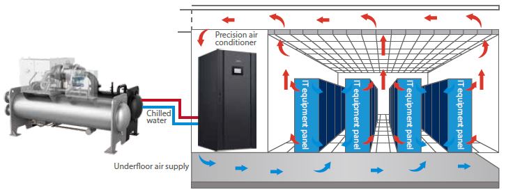 Precision air online duct cleaning